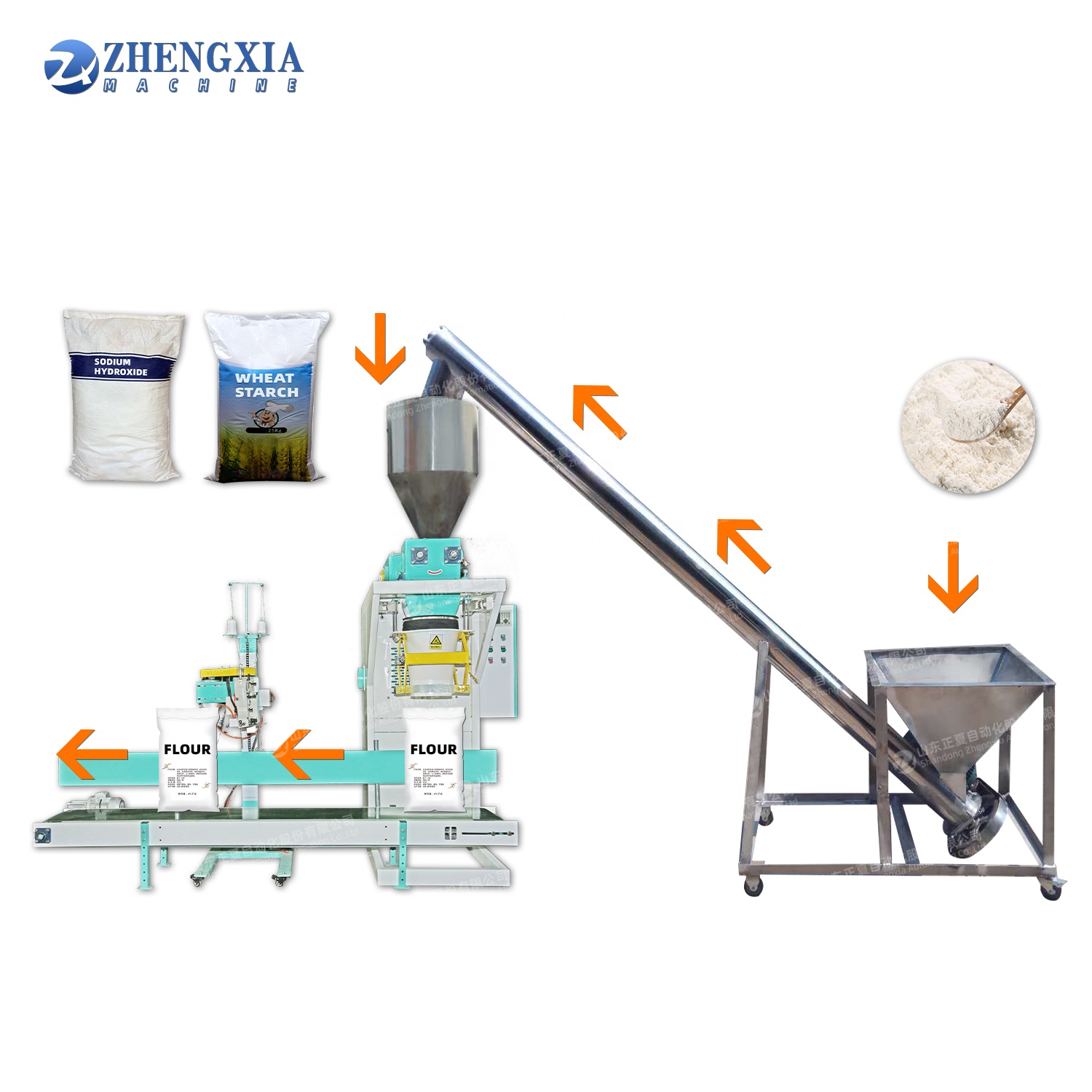Semi automatic bag packaging equipment supplier